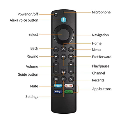 Fire TV Alexa Replacement Remote Control,(4Th Gen)Voice Remote,Used for Fire TV Omni Series or Fire TV 4-Series Smart TV